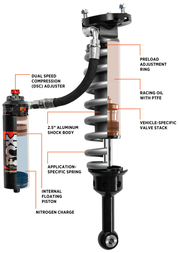 Performance Elite 2.5 Series Shock Front 2-3in Lift — 05+ Toyota Tacoma