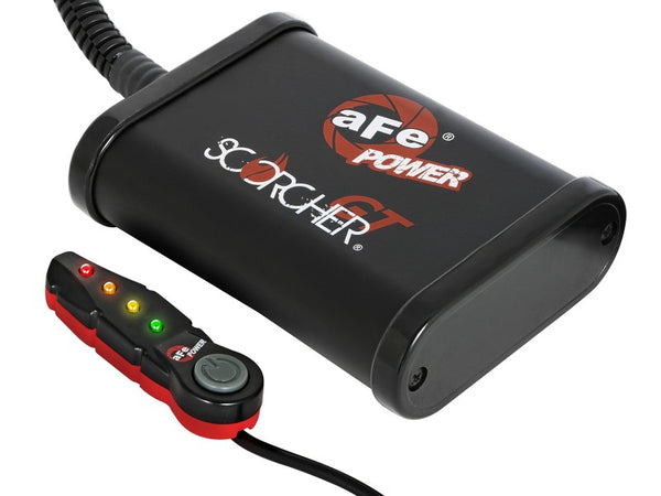 (J300) (Non-US Model) V6 3.5L (tt) Scorcher GT Module — 2022 Toyota Land Cruiser