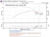 3.4L V6 only Polished Power-Flow Air Intake System — 96-98 Toyota Tacoma