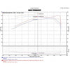 3.5L V6 Short-Ram Intake System W/ Air Fusion (Incl Heat Shield) Black — 16-20 Toyota Tacoma