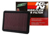 4.7L / 02-08 / Drop In Air Filter — 04-09 Toyota 4Runner