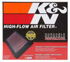 Replacement Panel Air Filter for 4.6L/5.7L/ 2014 Sequoia 5.7L V8 — 2014 Toyota Tundra