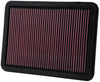 4.7L / 02-08 / Drop In Air Filter — 04-09 Toyota 4Runner