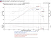 2.4L 4 Cyl. PreRunner 2.7L 4 Cyl. only Polished Power-Flow Air In — 00-04 Toyota Tacoma